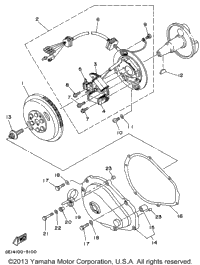 Generator