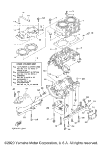 Cylinder & Crankcase