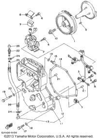 Generator