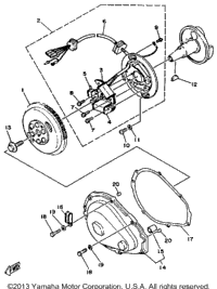 Generator