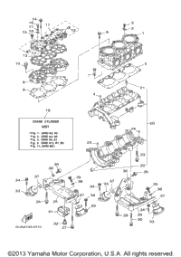 Cylinder. Crankcase