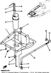 Ventilation