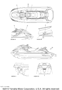 Important Labels
