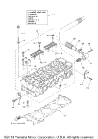 Cylinder 2