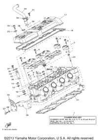 Cylinder 2 Ca Ny