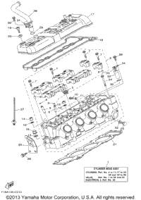 Cylinder