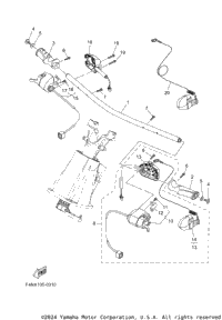 Steering 1