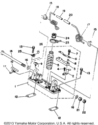 Pole Pivot