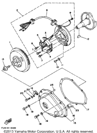 Generator