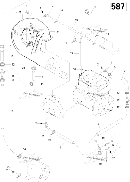 Cooling System Sp