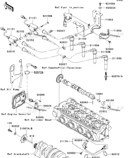Ignition System