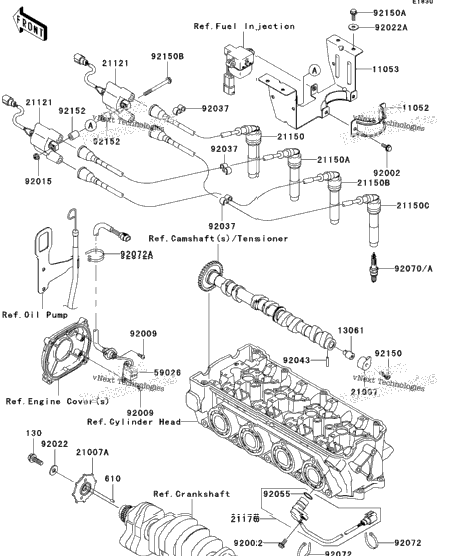Ignition System