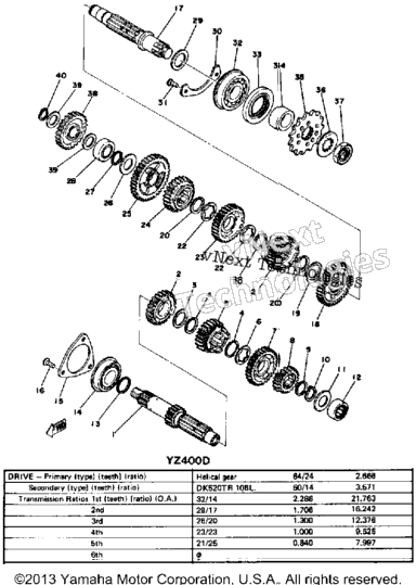 Transmission Yz400d E