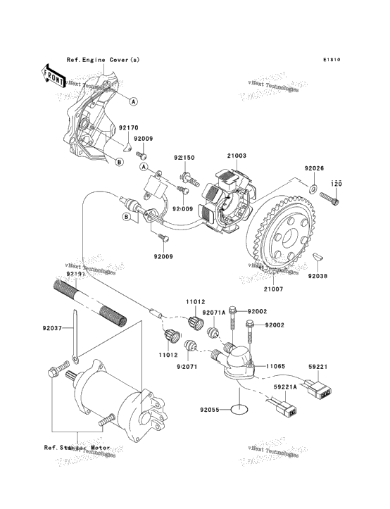 Generator