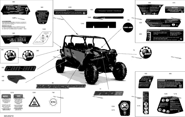 Decals - Dps