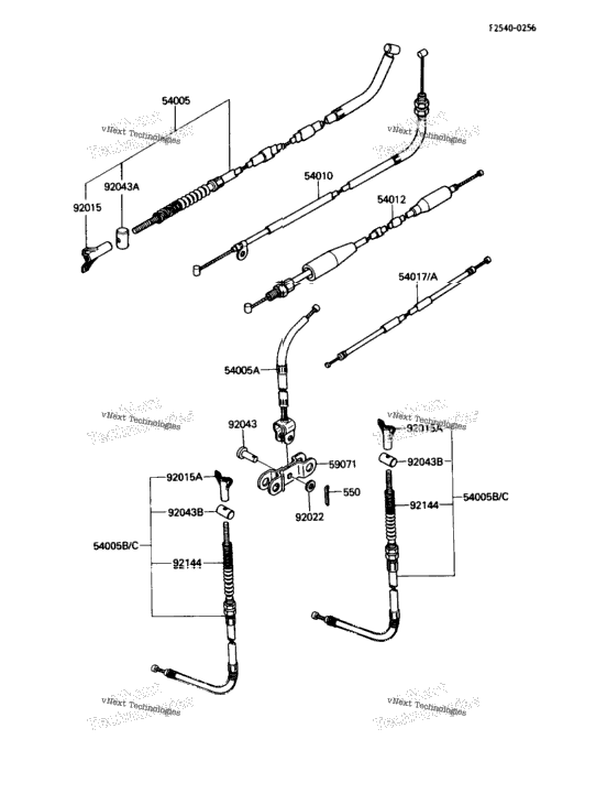 Cables