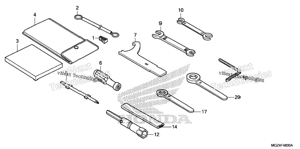 Tools