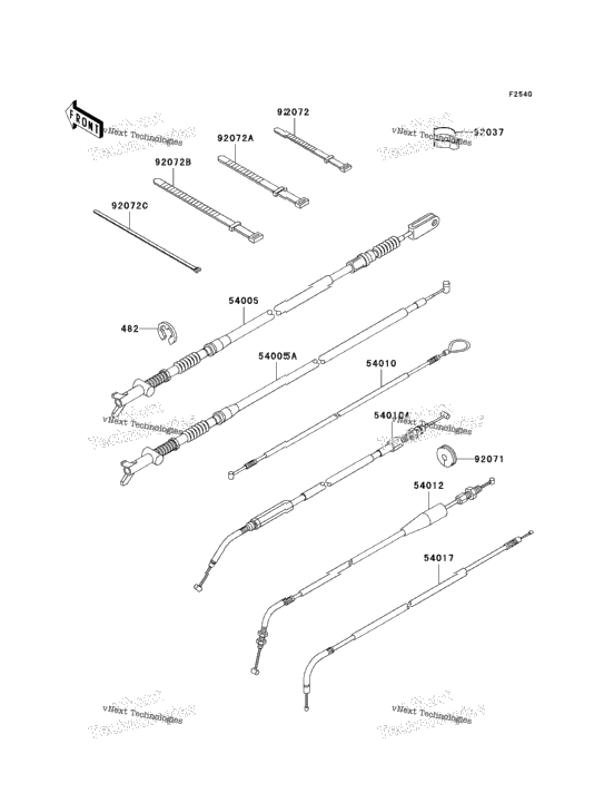 Cables