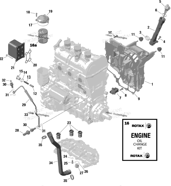 Rotax - Engine Lubrication