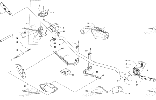 Handlebar And Controls