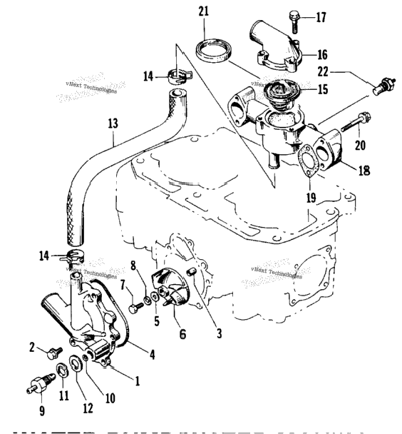 Water Pump/Water Manifold