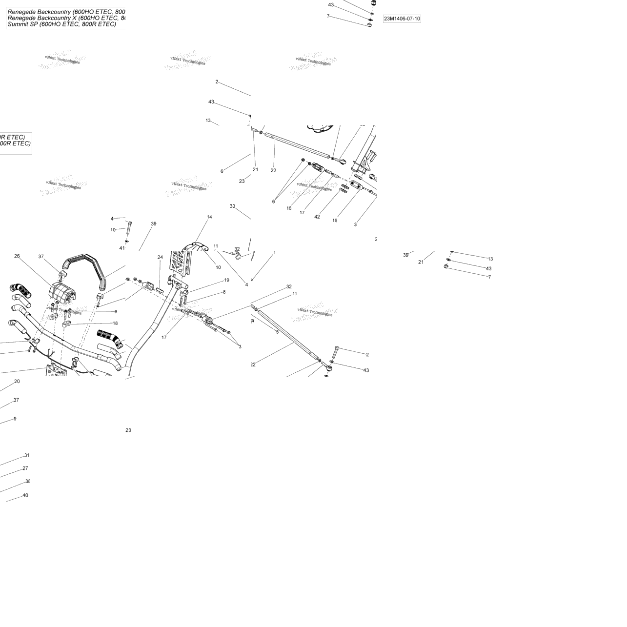 Steering
