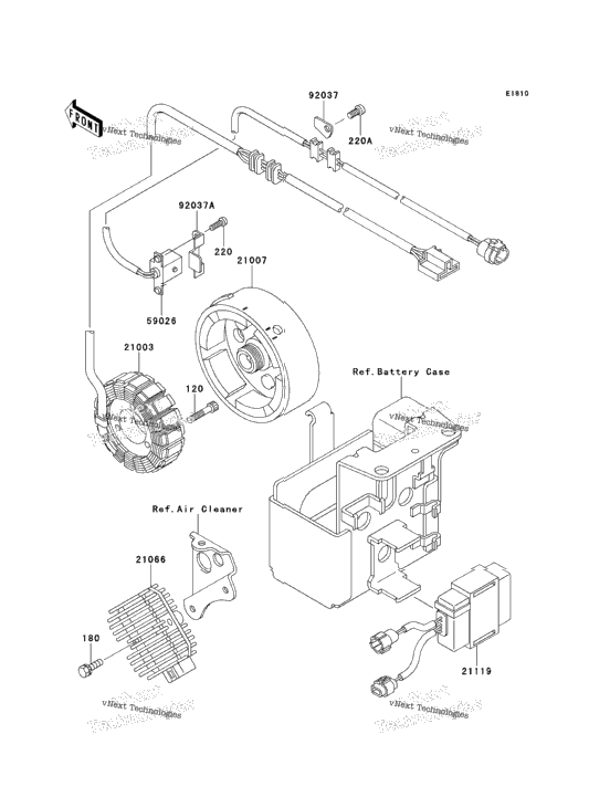 Generator