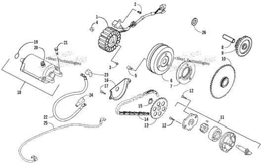 Starter Motor And Magneto Assembly