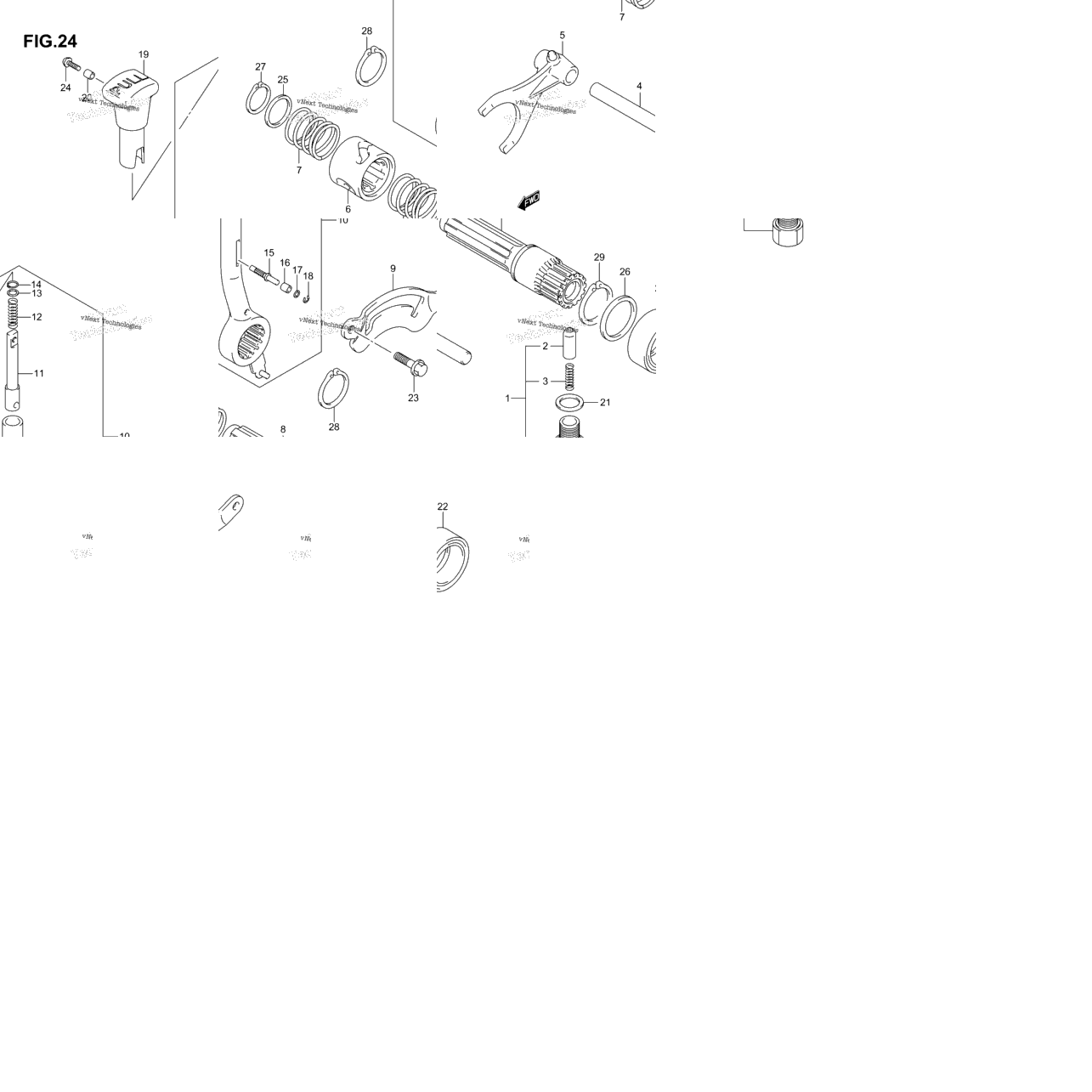 Gear Shifting (2)