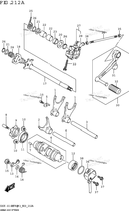 Gear Shifting