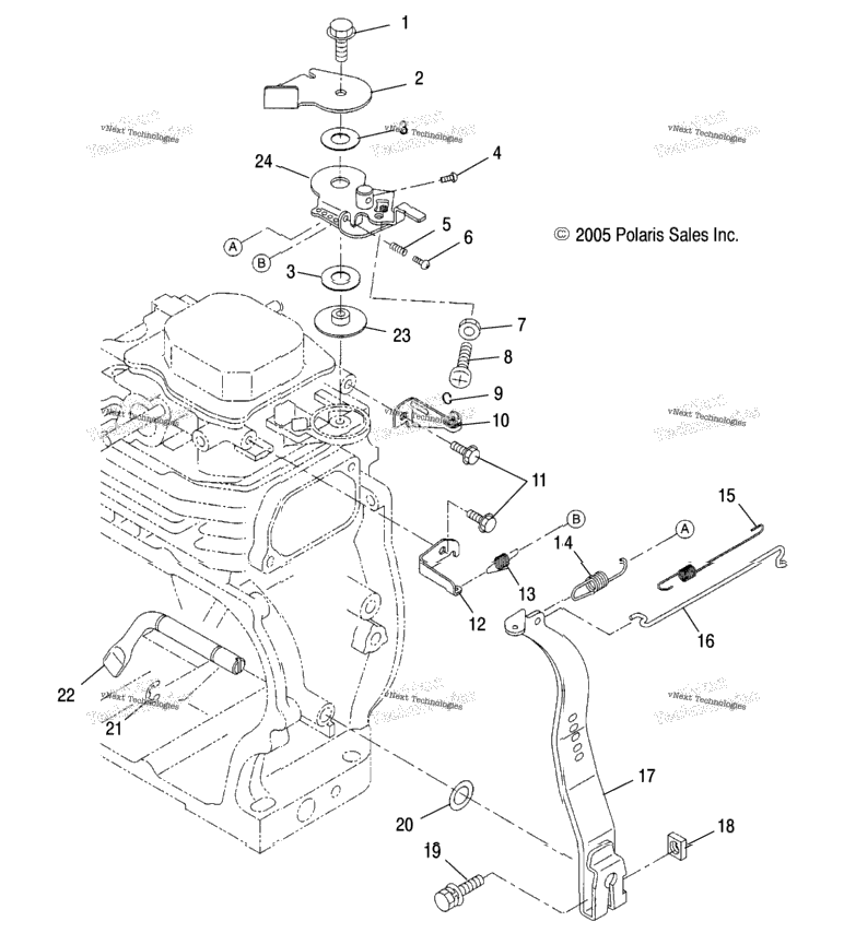 Engine, Governor