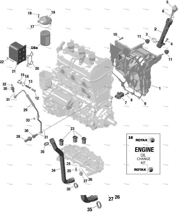 Rotax - Engine Lubrication