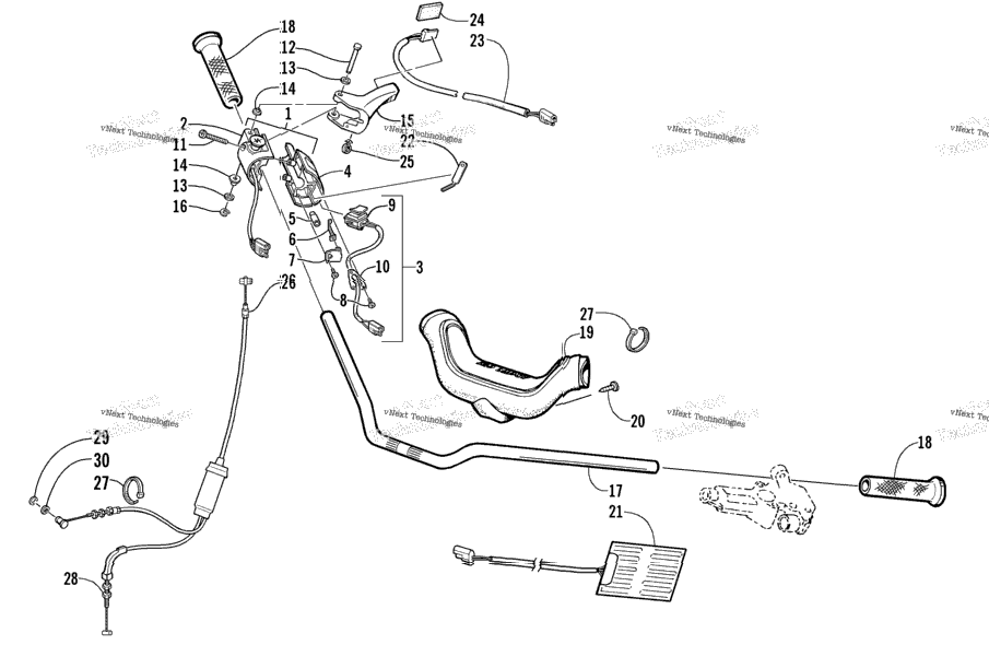 Handlebar And Controls