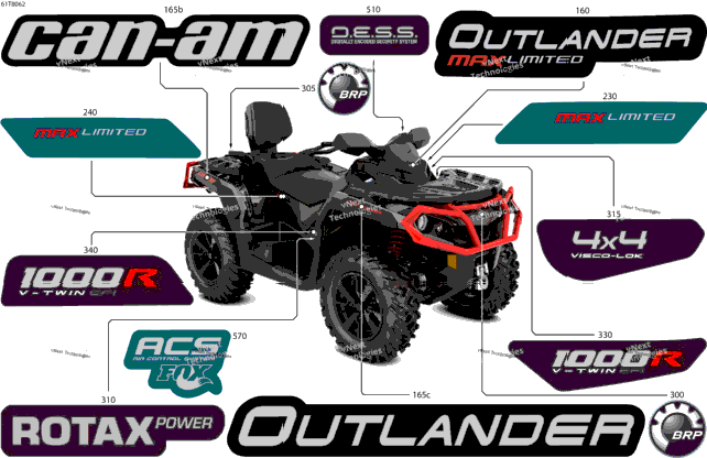 Body - Feature Decals