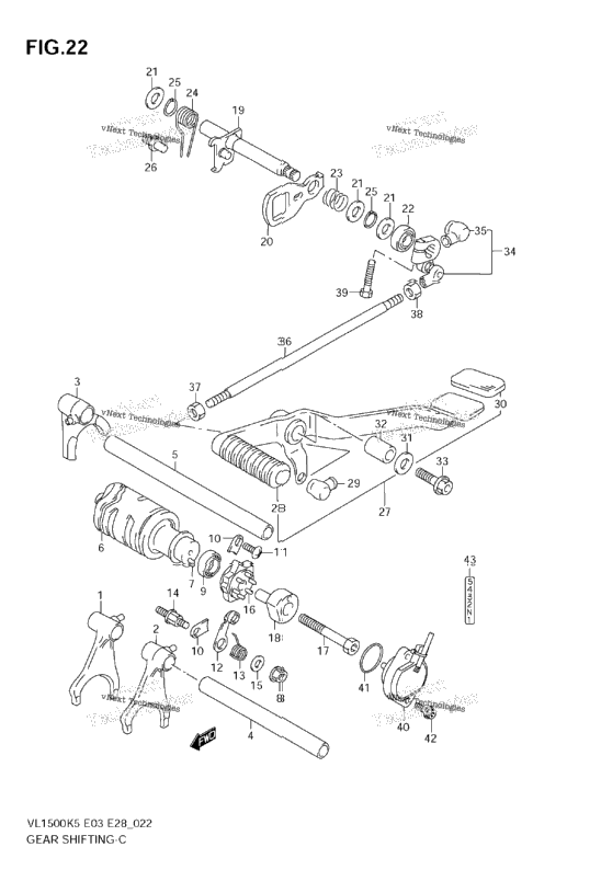 Gear Shifting