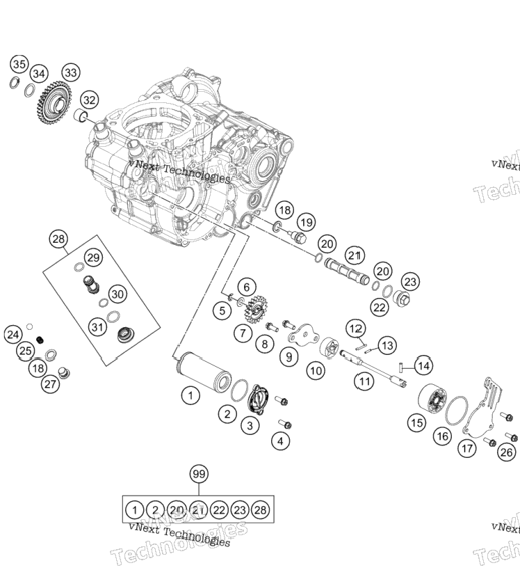 Lubricating System