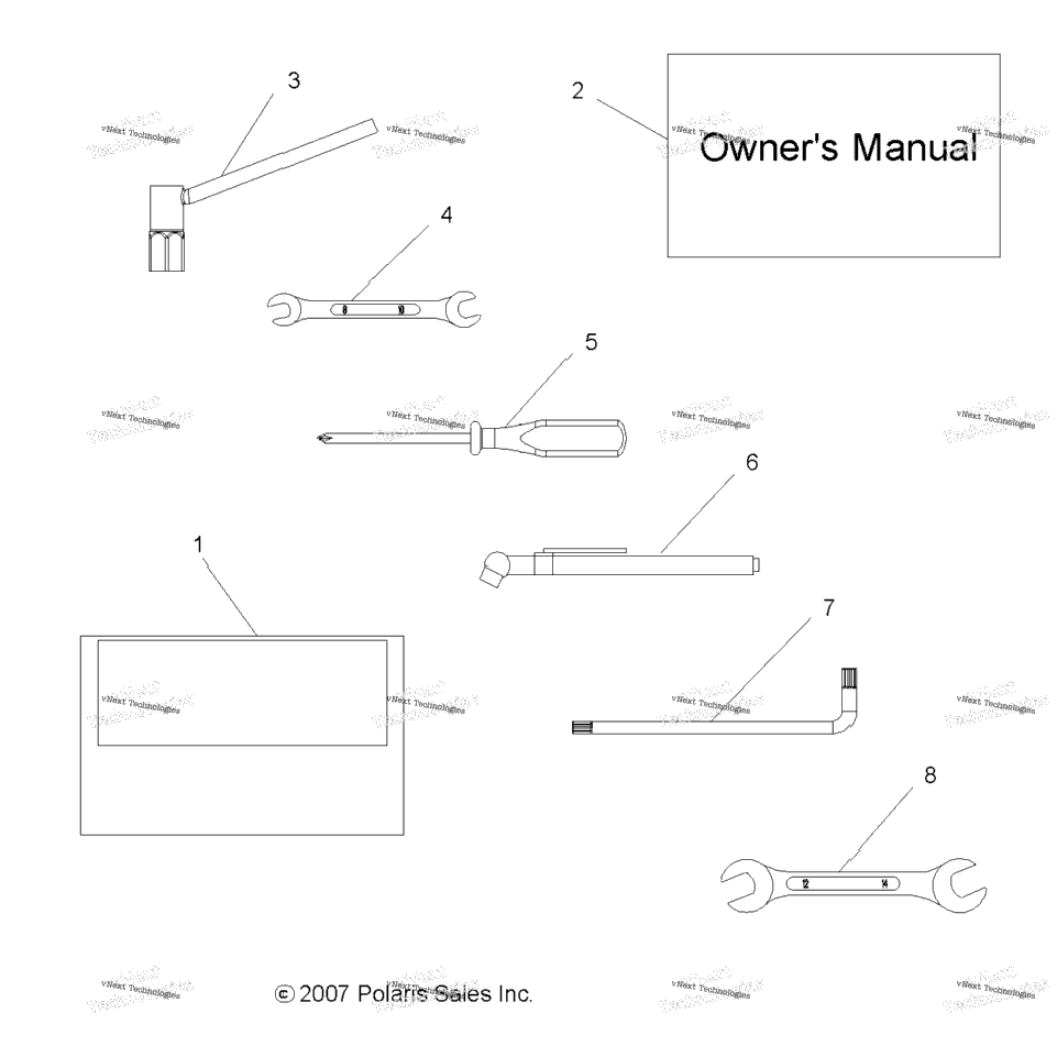 Tools, Tool Kit & Owners Manual