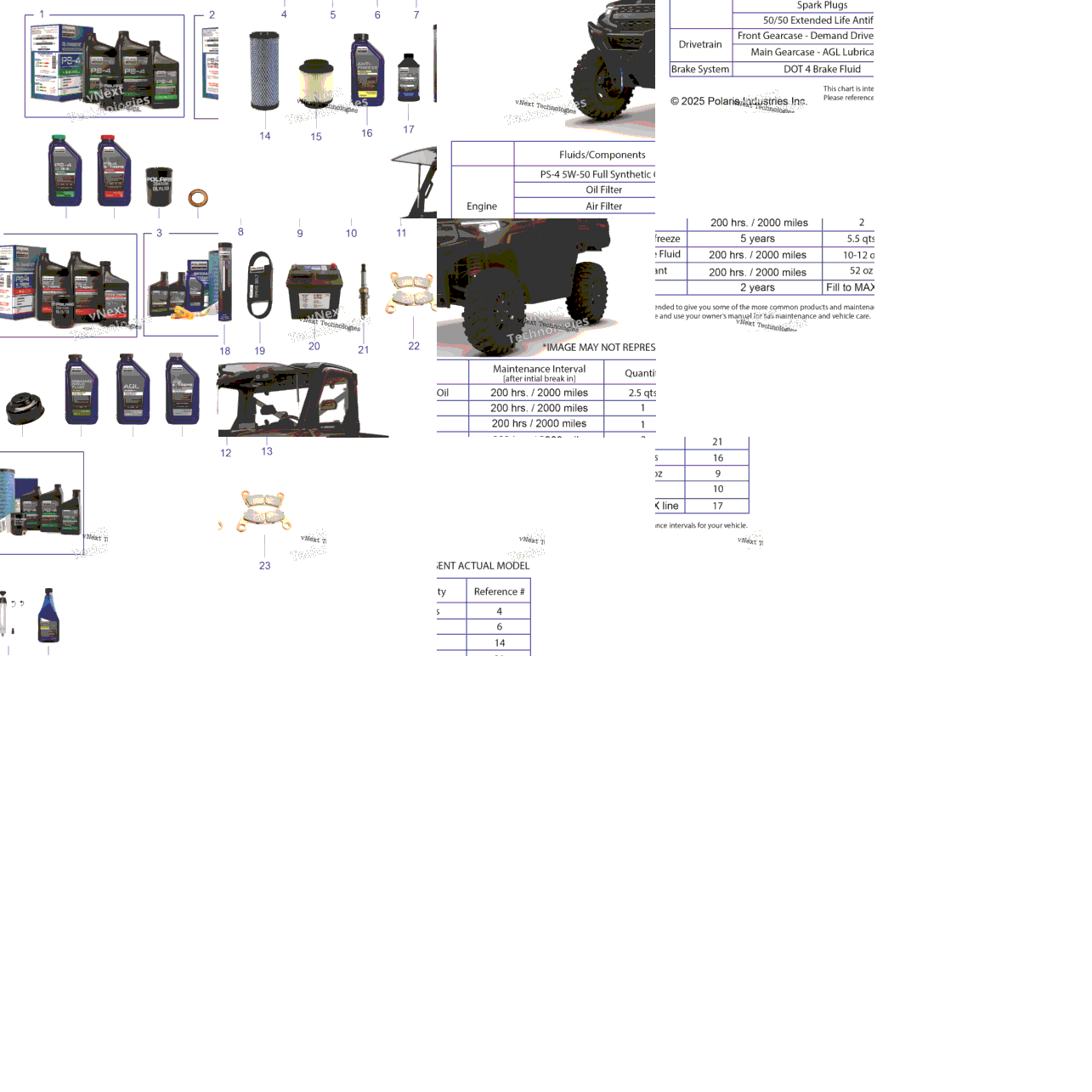 *Service & Maintenance Rgr 1000 Xp Nstr Trail Boss*