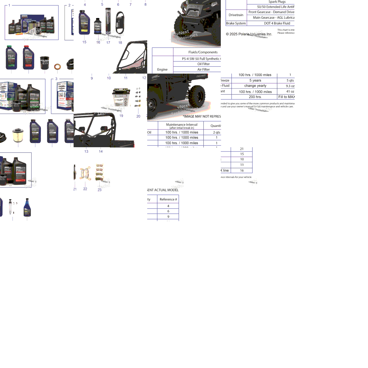 *Service & Maintenance Rgr 570 Fs*