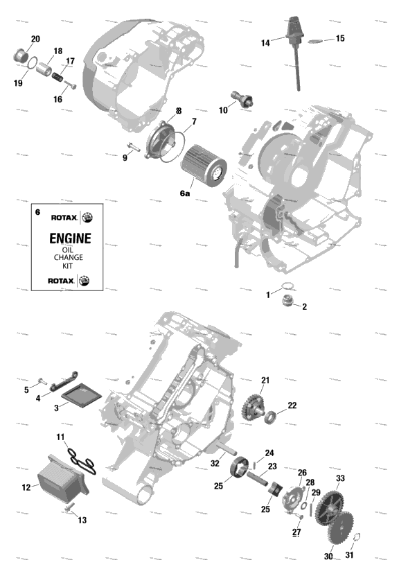 Rotax - Engine Lubrication