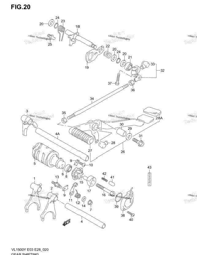 Gear Shifting