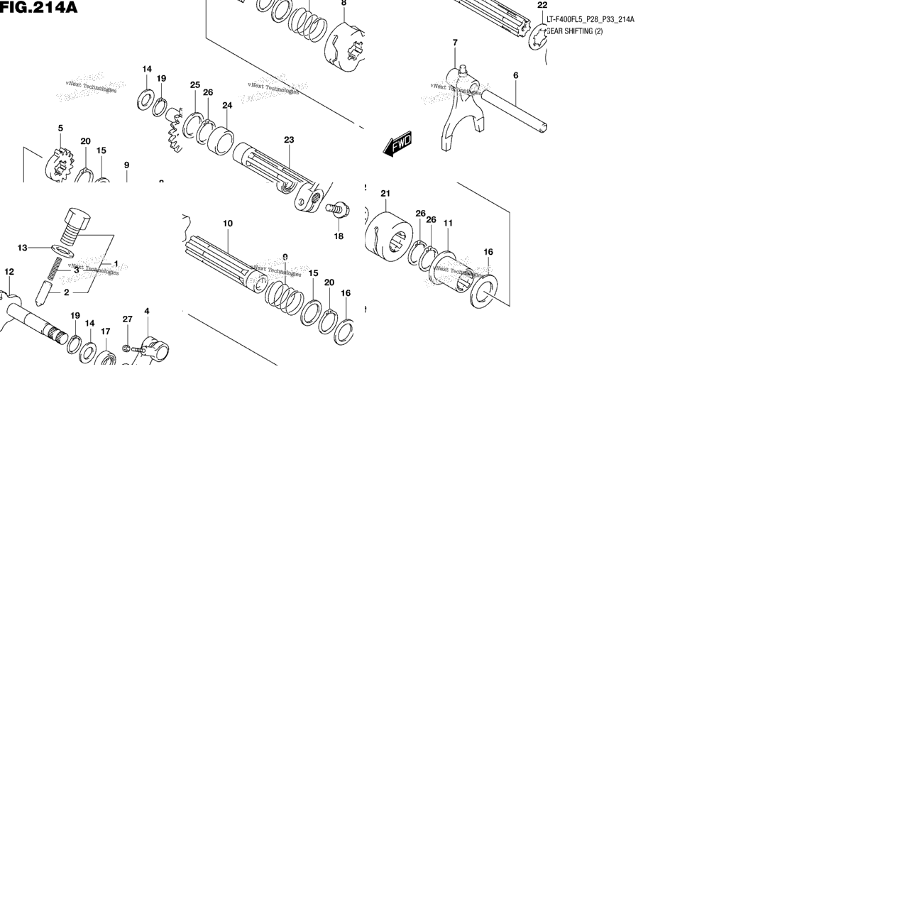 Gear Shifting (2)