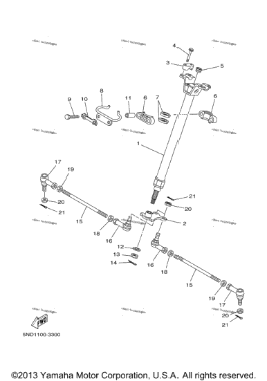 Steering