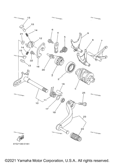Shift Cam Fork