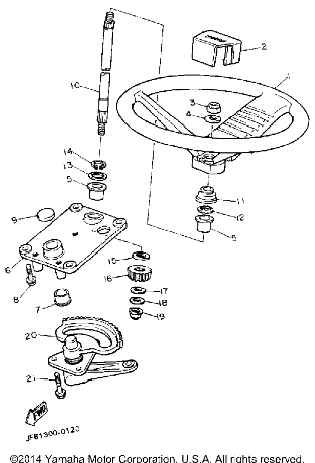Steering