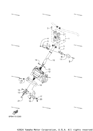 Steering 2