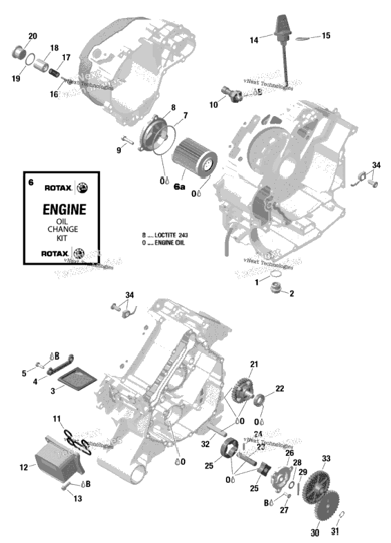 Engine Lubrication