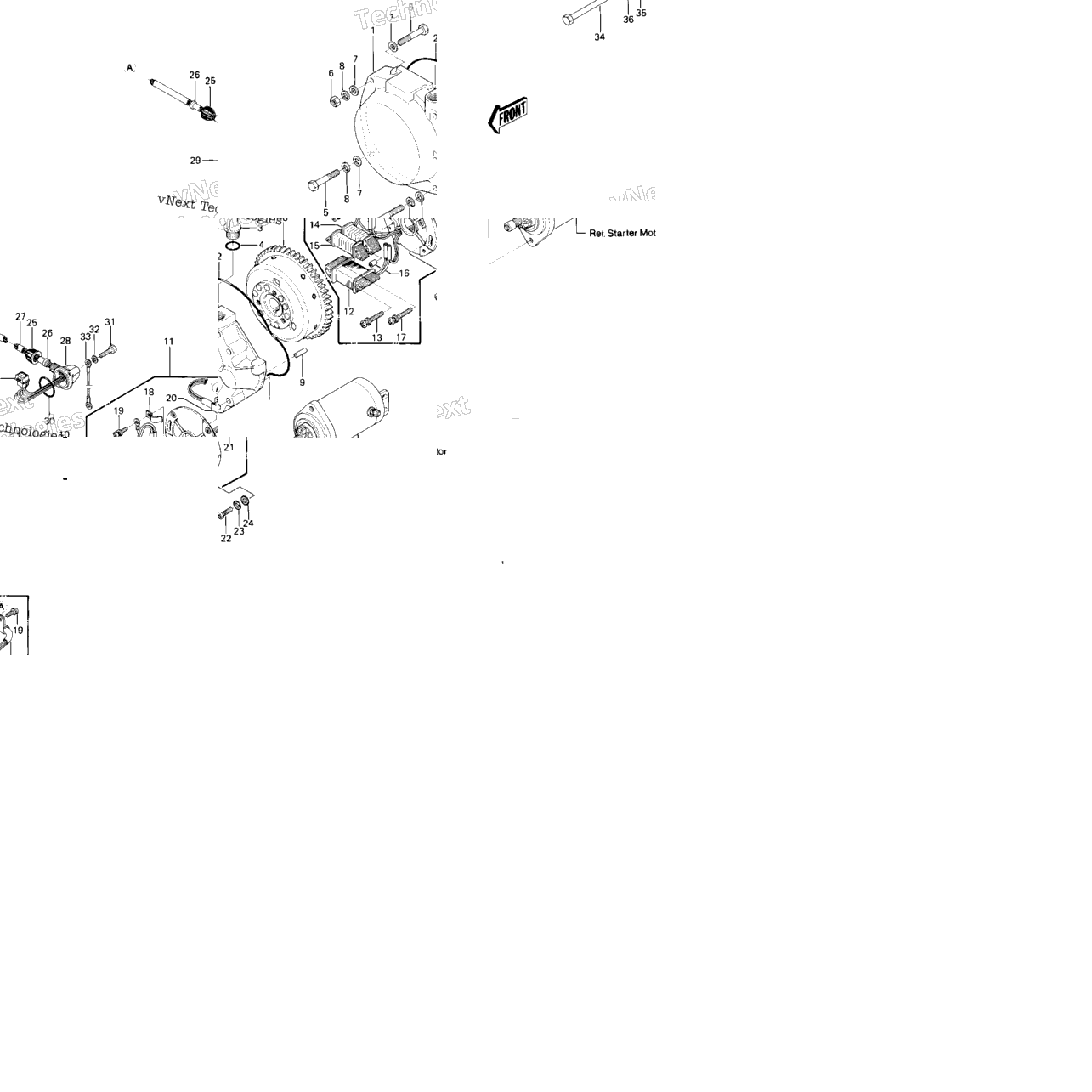 Generator (Js440-A7)