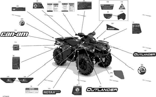 Decals - Mossy Oak Edition