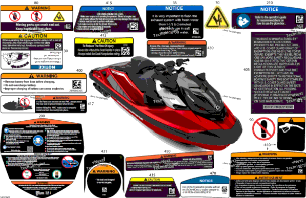 Body - Warning Decals